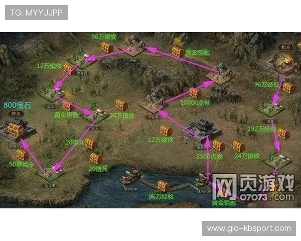 如何将手机游戏数据传输到新手机并继续畅玩完整攻略